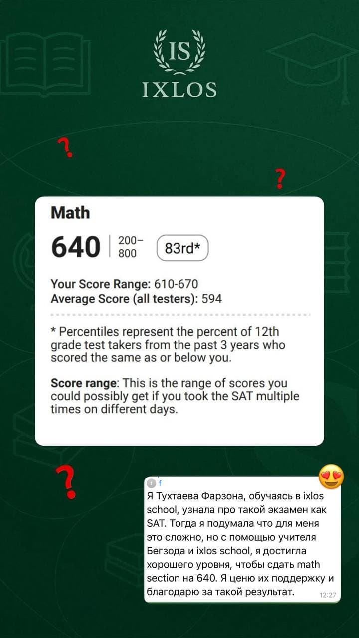 SAT test natijasi